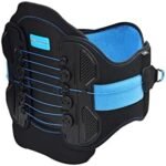 LSO Lumbar Support
